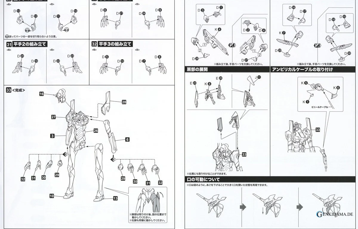 Evangelion Test Type-01 MECHA GODZILLA Ver. (Plastic model) - Image 21